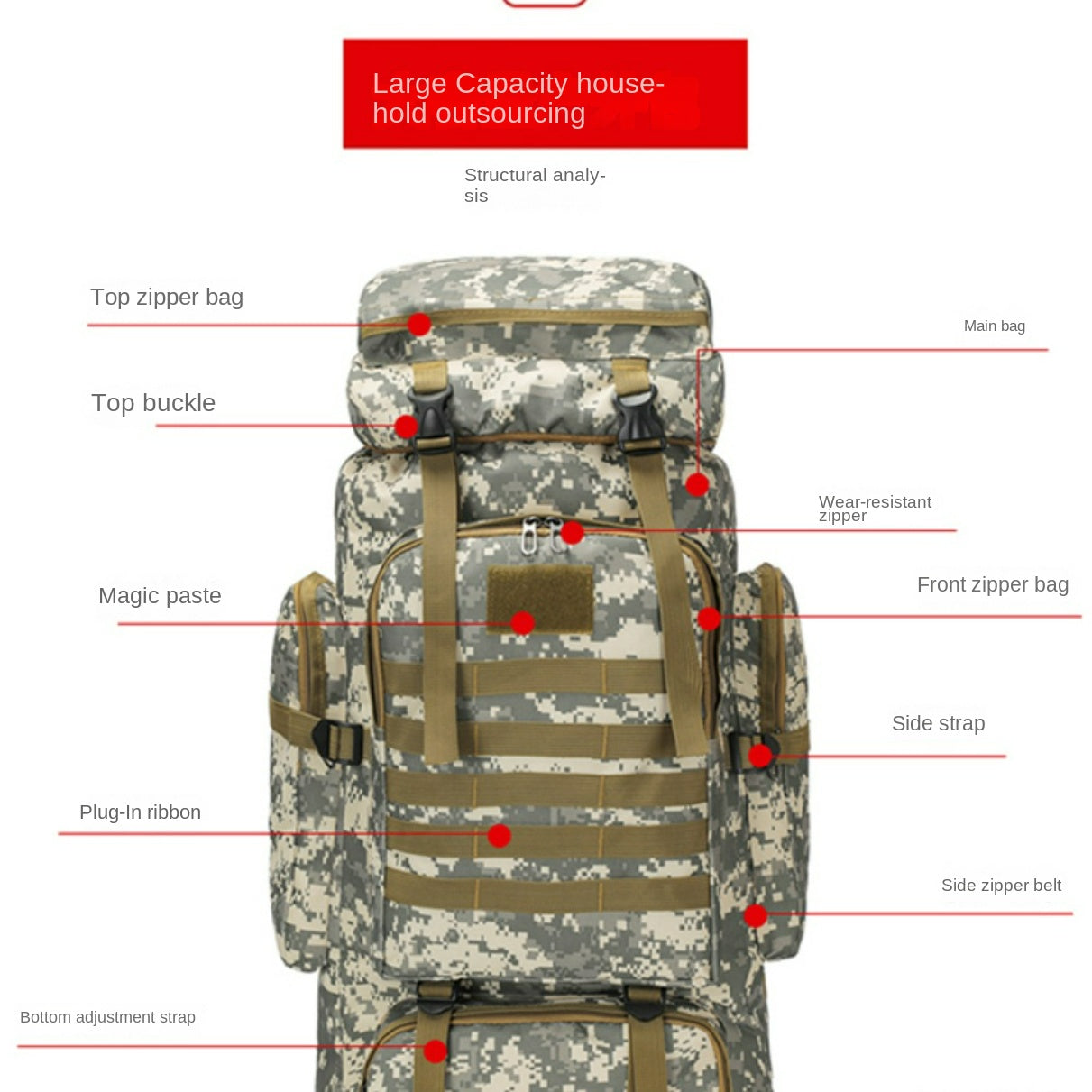 80L Wasserdichter Rucksack für Reisen und Bergsteigen - GRUMBLER
