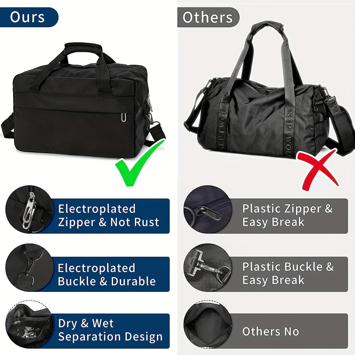 Faltbare, wasserdichte und multifunktionale Reisetasche - CHUKA