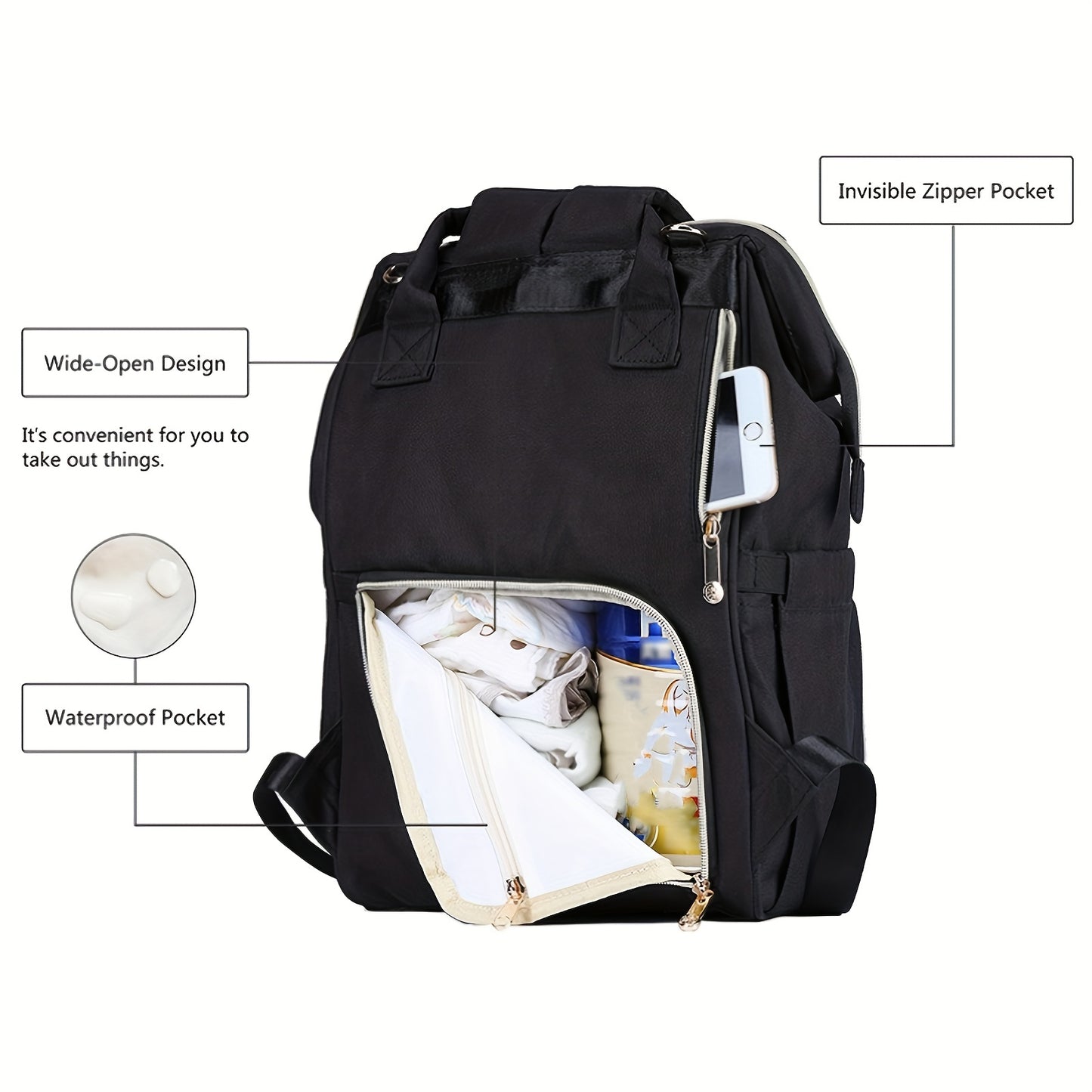 Eltern-Rucksack mit großer Kapazität - FRANCHESSE