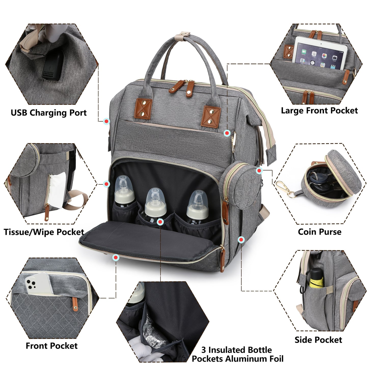 Wasserdichter Rucksack, ideal für Reisen und Schwangerschaft - LENTO